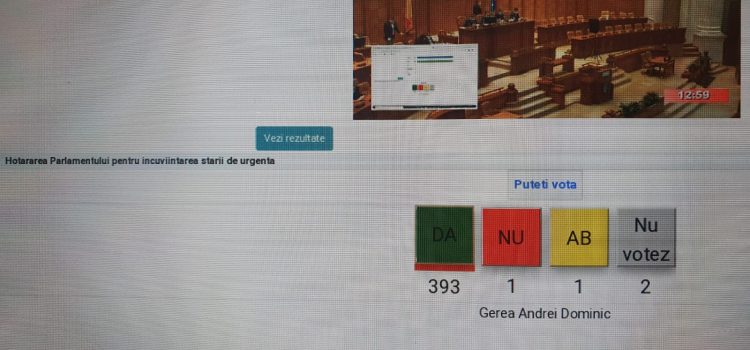 Hotărârea Parlamentului pentru încuviințarea stării de urgență votată electronic la distanță